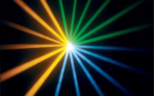 Megasound - Mietprodukte - Veranstaltungstechnik - Leihequipment